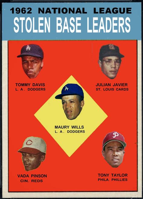 The &x27;All-time Stolen Base leaders&x27; quiz. . Rockies stolen base leaders